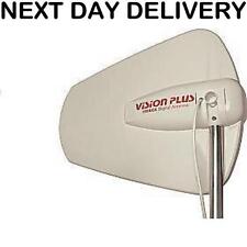 450 DIGITAL VISION PLUS