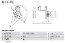 BOSCH Starter Motor for