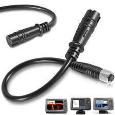 1852075 MKR-US2-15 For Minn