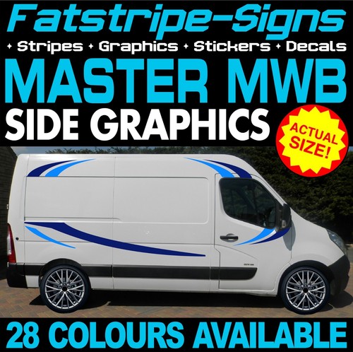 Fit renault master mwb l2 - fit,