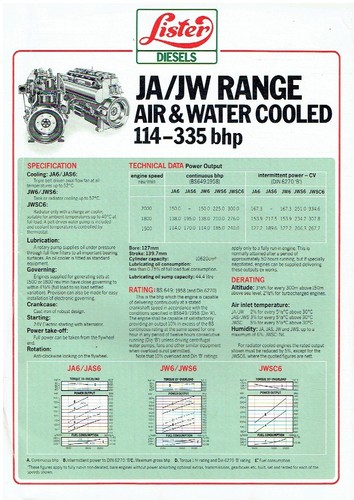 Lister ja6 jas6 jw6 jws6 - lister,