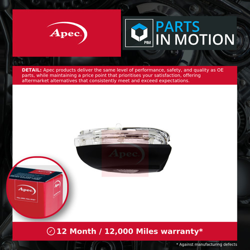 Mirror indicator inc pudd - mirror,