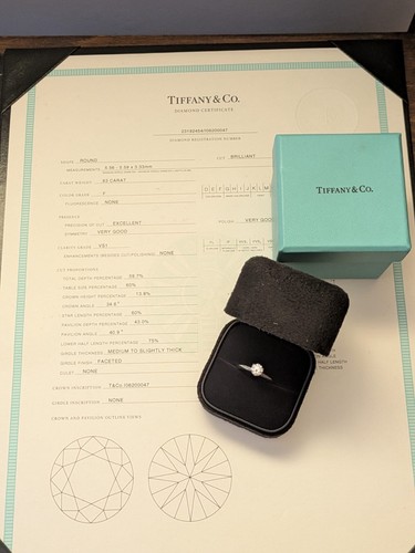 Tiffany diamond - tiffany,