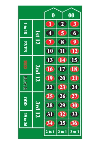 Edible roulette table - edible,