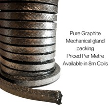 Graphite Gland Packing (Various Sizes, Sold Per Metre)