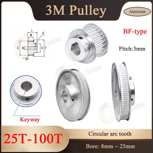 Timing belt drive - timing, pulley