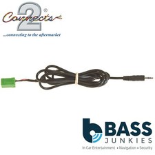 RENAULT Megane 2005 - 2011 Car