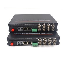 Video/Ethernet/RS422