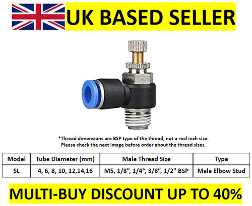 Pneumatic push fitting - in,