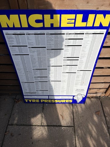 Michelin check your - check, tyre
