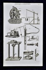 1859 Didot Freres Print - Hydrodynamics - Water Wheel Archimedes Screw Pumps 