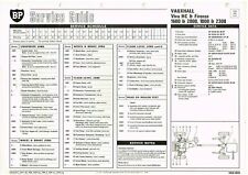 VAUXHALL VIVA HC & FIRENZA 1600 1800 2000 2300 (1970-73) BP LUBRICATION CHART