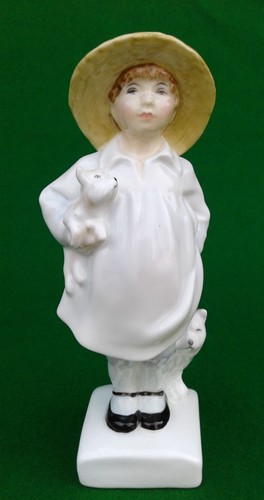 Royal doulton james kate - -,