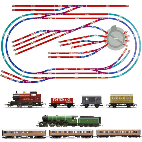 Hornby analogue train set hl7 - analogue,