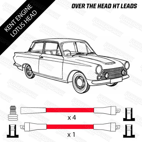 Lotus twin cam - cam, leads