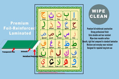 Arabic alphabet poster - alphabet, for
