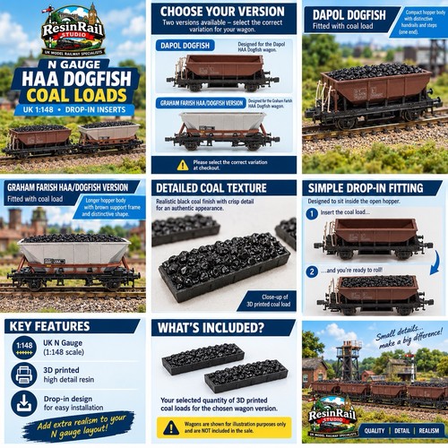 Gauge haa coal load - n,