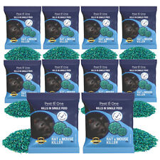 PROFESSIONAL RODENT POISON RAT