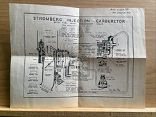 Plan For STROMBERG INJECTION