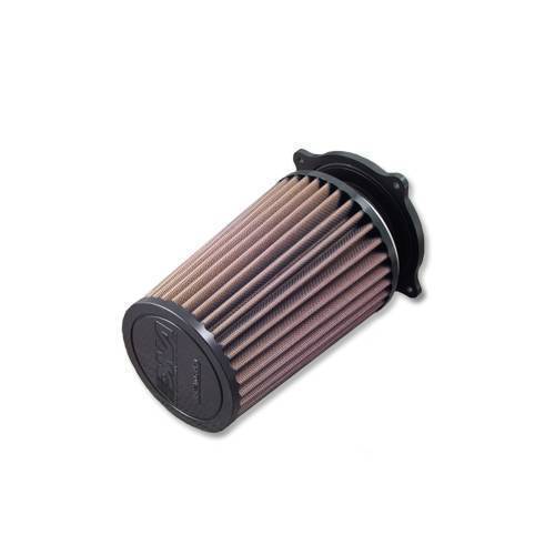 Dna filters - dna,
