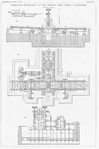 1908 antique engineering print - 1908,