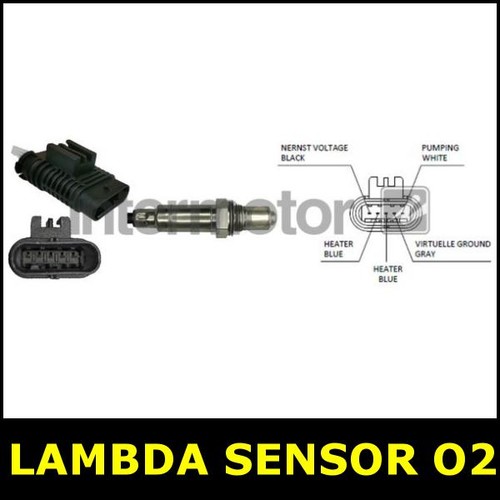 Lambda sensor before cat - lambda,