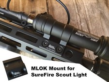 DD Style MLOK Mount for