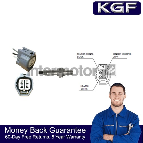 Kgf lambda oxygen - kgf, fits