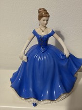 The Leonardo Collection