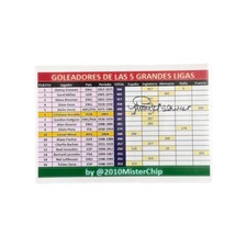 Jimmy Greaves Signed European