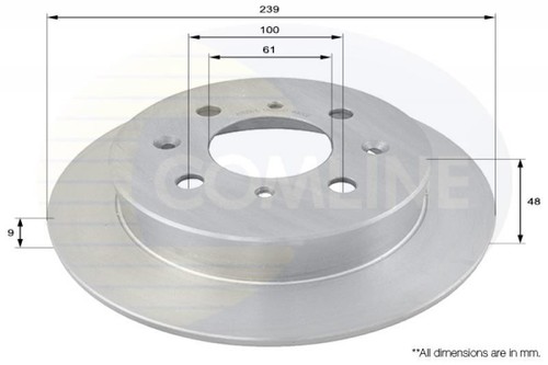 Brake discs set braking - braking,