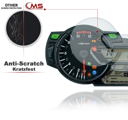 Speedometer screen protector
