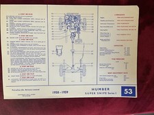 HUMBER SUPER SNIPE SERIES I 