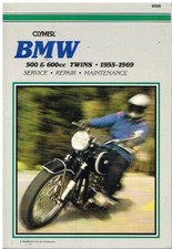 Bmw r50 - r50/2, r50s