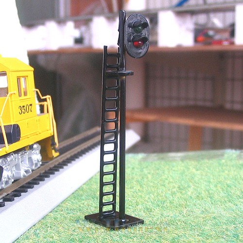 Pcs gauge 2 - 5, aspects