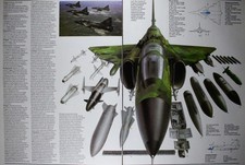 Saab Viggen Picture Aircraft