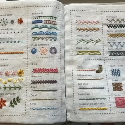 Diy embroidery stitch book - embroidery,