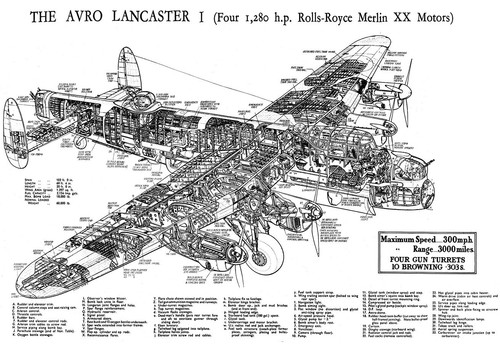 Avro lancaster bomber airplane - avro,
