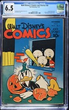 Walt Disney's Comics and