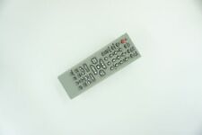 Remote Control For Panasonic