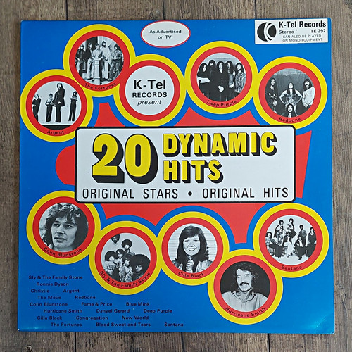 Tel records dynamic - records, hits