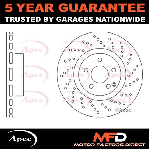 Fits mercedes class - fits, e-class