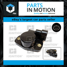 Accelerator Throttle Position