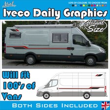 IVECO DAILY X LWB Camper Side