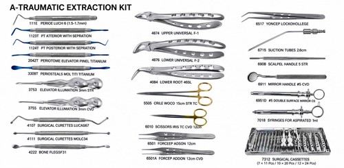 Atraumatic dental extraction - atraumatic,