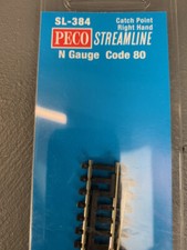 PECO SL-384 N Streamline Code