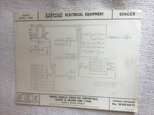Singer Gazelle Series IIIA