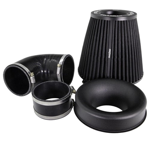 Ramair proram performance - ramair,