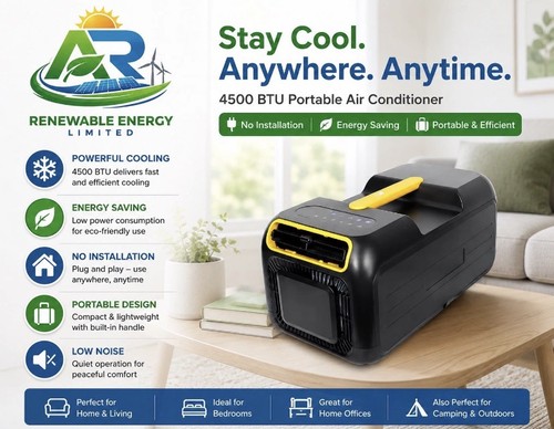 4500 btu portable air - 4500,