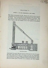 Old Antique Print 1885 Construction Vinery Peach House Gardening Plans 19th